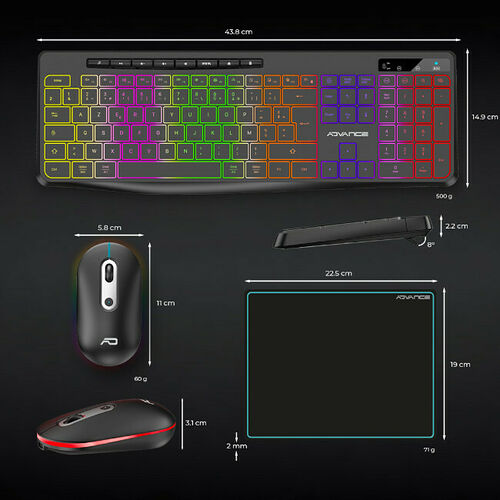 Advance R-Type Plus Series (Noir)