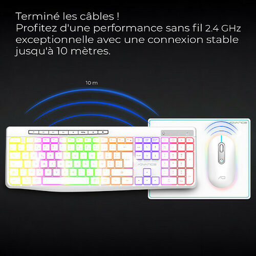 Advance R-Type Plus Series (Blanc)