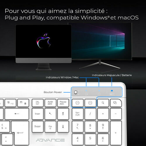 Advance R-Type Plus Series (Blanc)