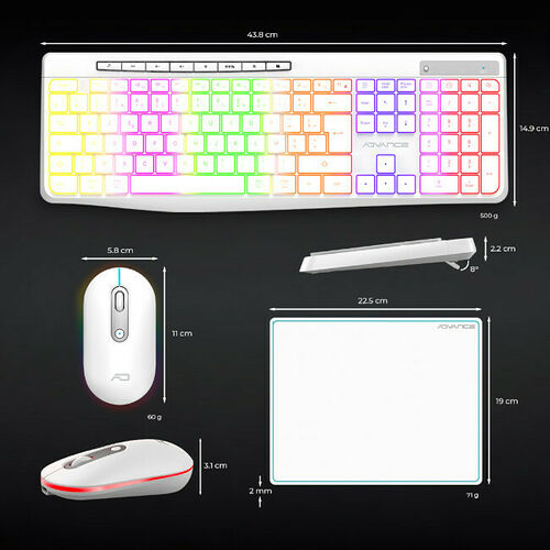 Advance R-Type Plus Series (Blanc)