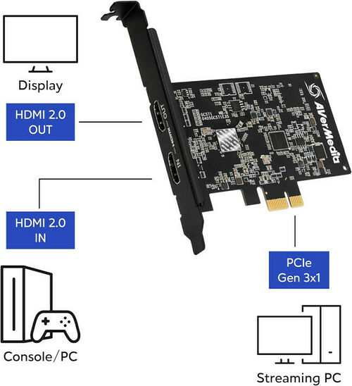 AVerMedia Live Streamer ULTRA HD - GC571