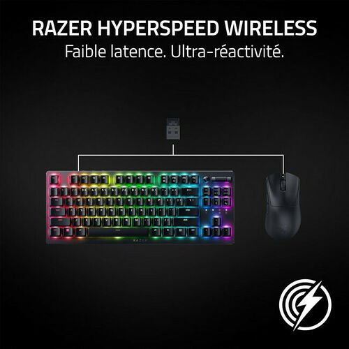 Razer Deathadder V3 Hyperspeed