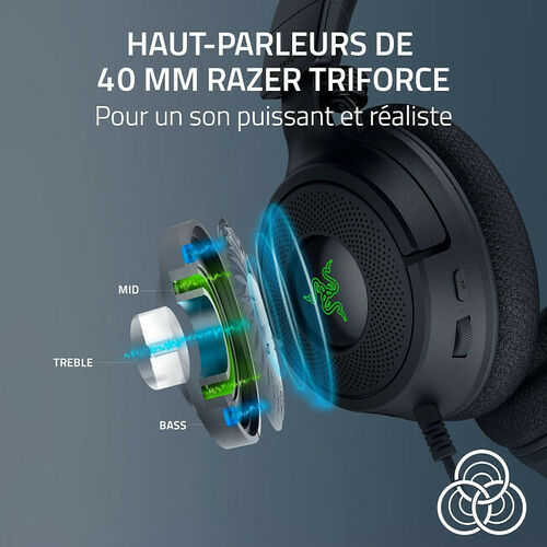 Razer Kraken V4 X