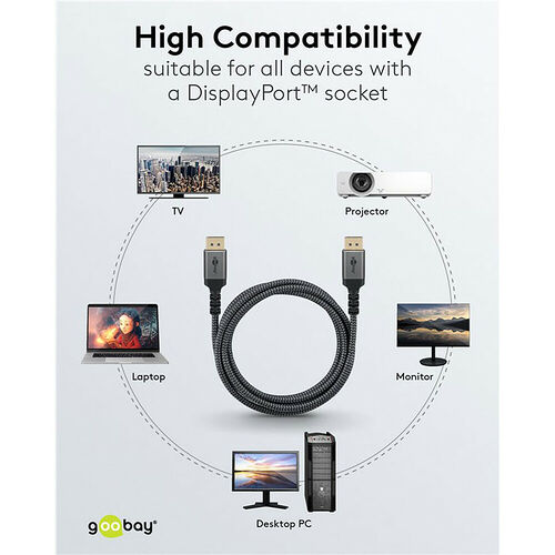 Goobay Plus Câble DisplayPort 1.4 - Noir - 1 m