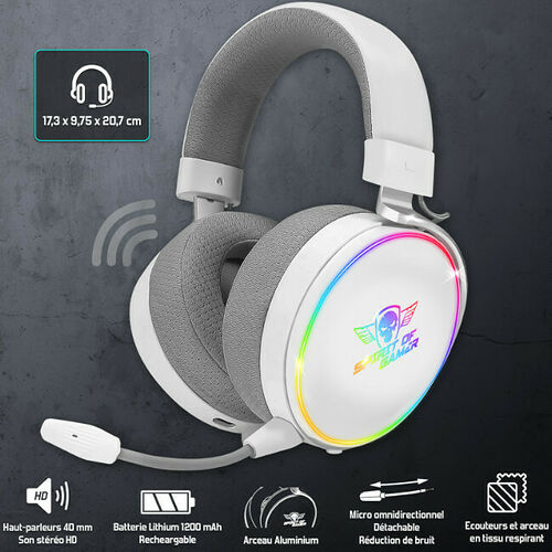 Spirit Of Gamer Xpert H1700 (Blanc)