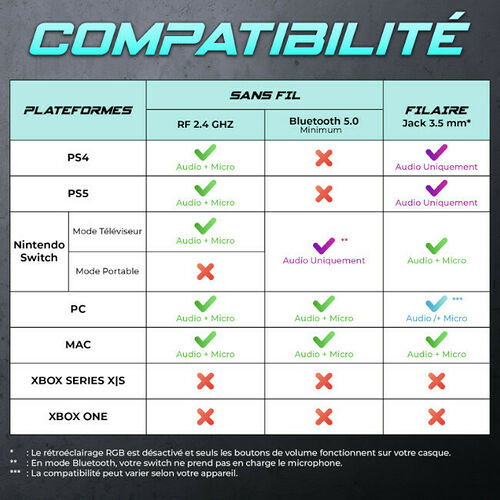 Spirit Of Gamer Xpert H1700 (Blanc)