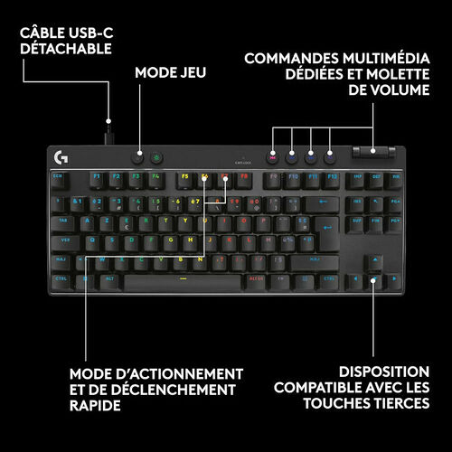 Logitech G PRO X TKL Rapid Linear - Noir (AZERTY)