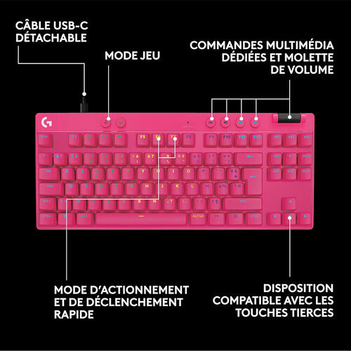 Logitech G PRO X TKL Rapid Linear - Rose (AZERTY)