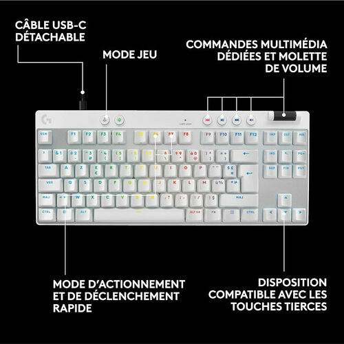 Logitech G PRO X TKL Rapid Linear - Blanc (AZERTY)