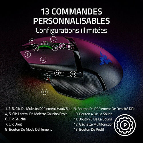 Razer Basilisk V3 Pro 35K (Noir)