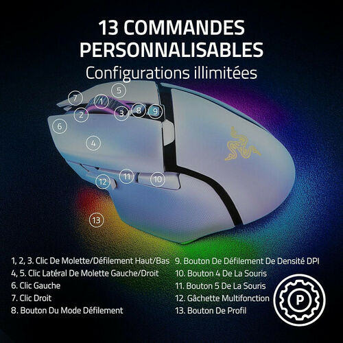 Razer Basilisk V3 Pro 35K (Blanc)