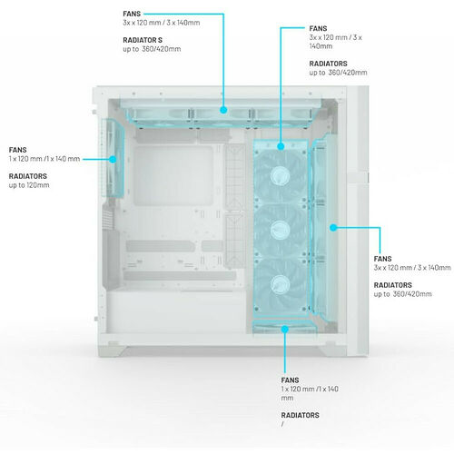 Valkyrie VK02 Lite - Blanc