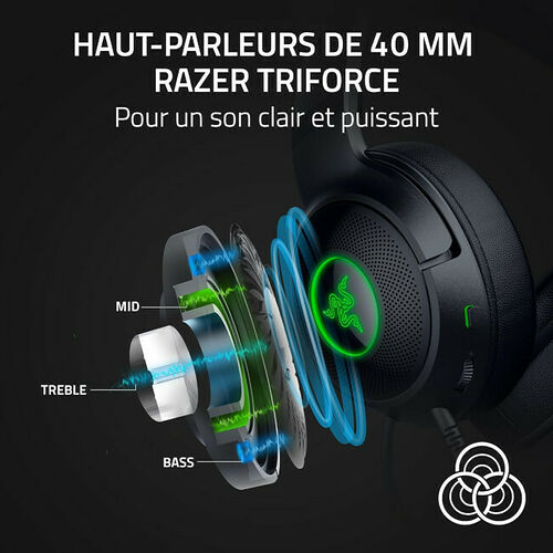 Razer Kraken Kitty V2 - Noir