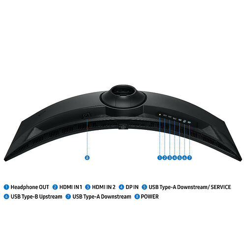 Samsung Odyssey G9 S49FG912EU (dalle incurvée)