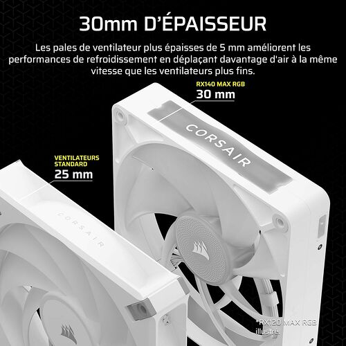 Corsair iCue Link RX140 Max RGB Blanc - 140 mm