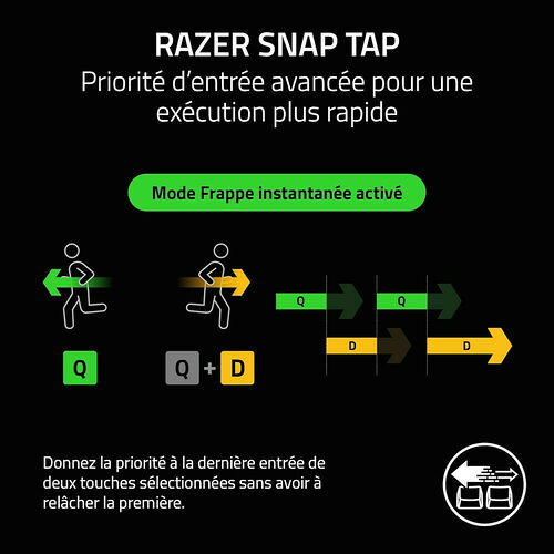 Razer Joro (AZERTY)