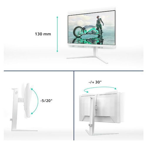 Philips 24M2N3201A