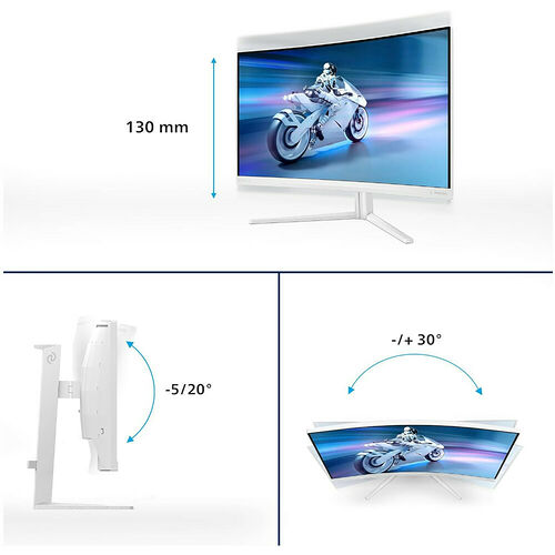 Philips 32M2C5501