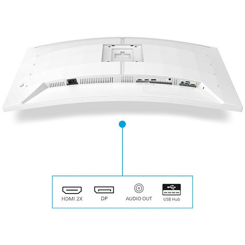 Philips 34M2C5501A