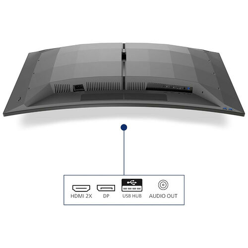 Philips 34M2C6500