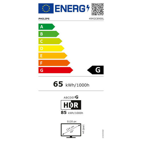Philips 49M2C8900L