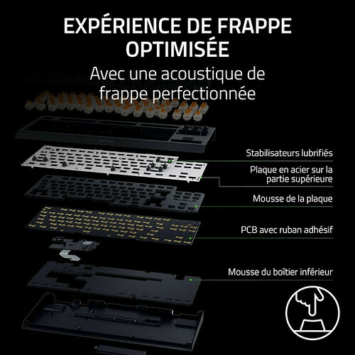 Razer Blackwidow V4 TKL Hyperspeed (Switch Razer Orange) (AZERTY)