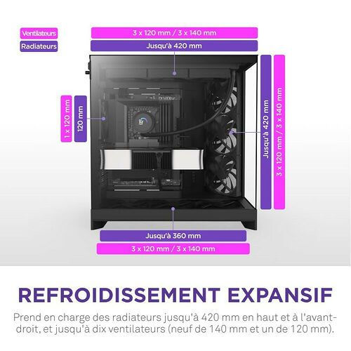 NZXT H9 Flow (2025) - Noir
