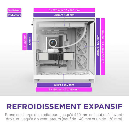 NZXT H9 Flow (2025) - Blanc