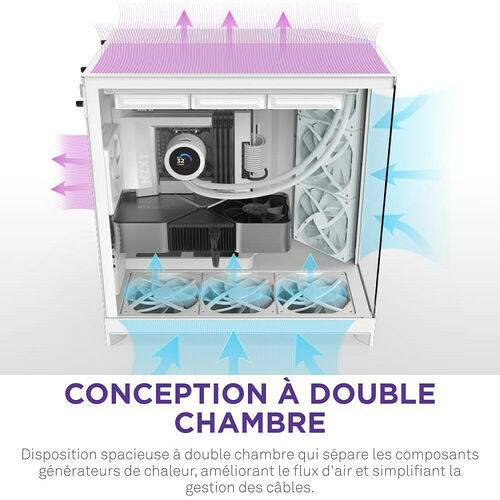 NZXT H9 Flow (2025) - Blanc