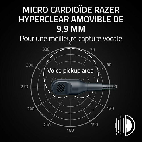 Razer Blackshark V3 X HyperSpeed Playstation - Noir