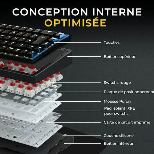 The G-Lab Combo Titanium - Noir (AZERTY)