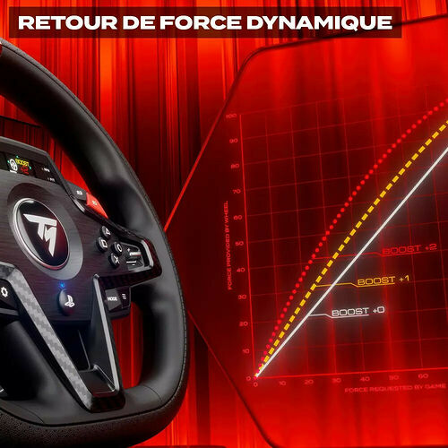 Thrustmaster T248R