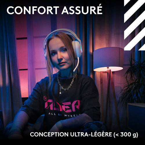 Logitech A20 X Blanc