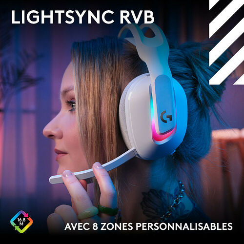 Logitech A20 X Blanc