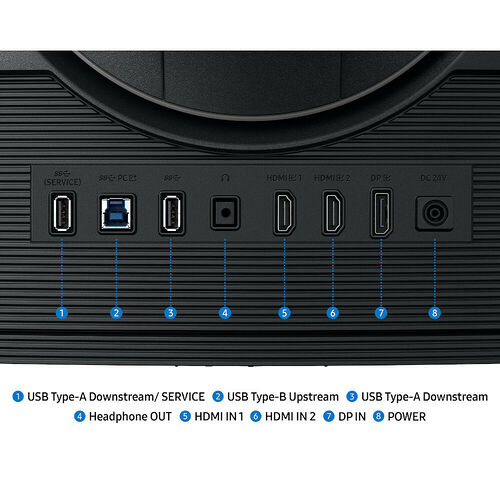 Samsung Odyssey G7 S40FG756EU