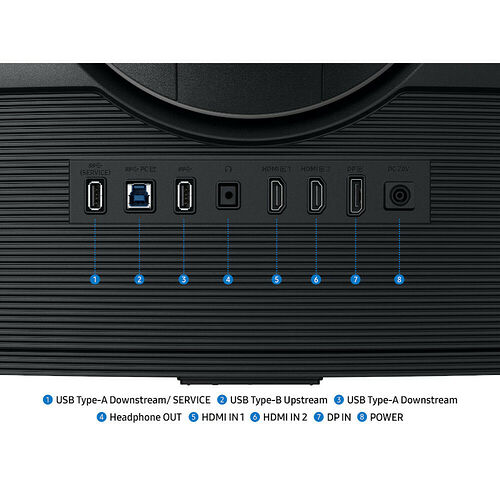 Samsung Odyssey G7 S37FG756EU