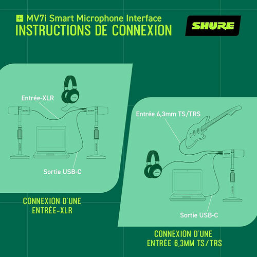 Shure MV7i