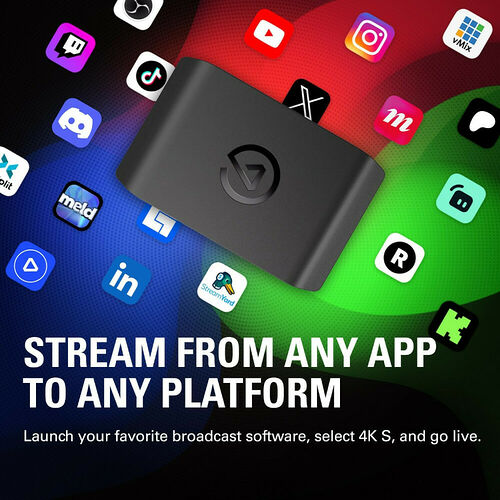 Elgato Game Capture 4K S