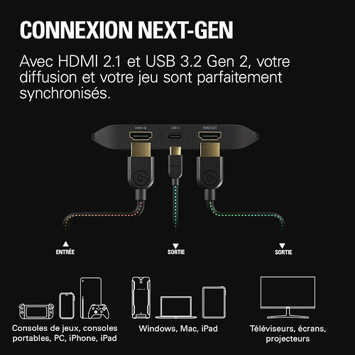 Elgato Game Capture 4K X