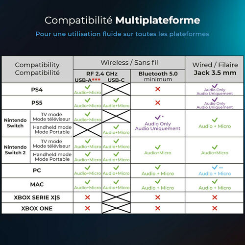 Spirit Of Gamer Xpert H1400