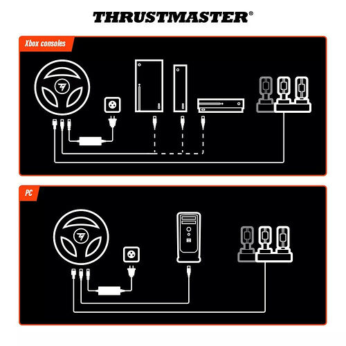 Thrustmaster T598 (Xbox / PC)