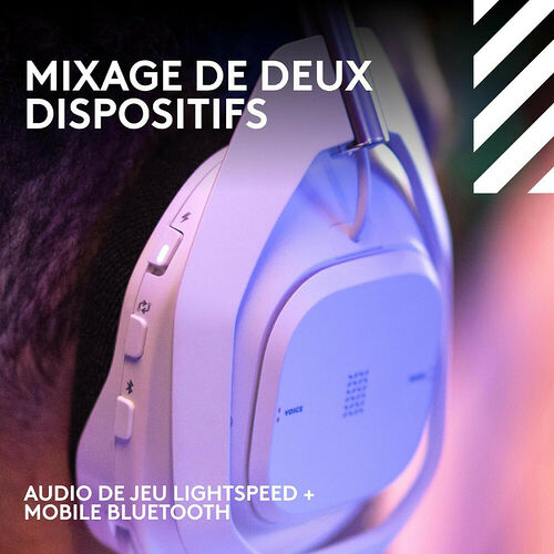 Logitech G Astro A50 X - Blanc