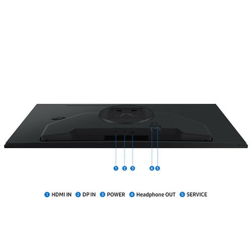 Samsung Odyssey G5 S32FG506EU