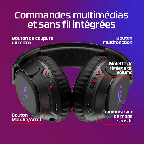 HyperX Cloud Flight 2 Wireless