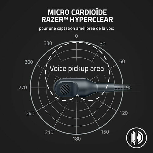 Razer Kaira X for Xbox - Noir