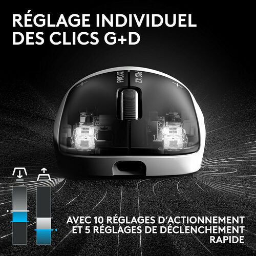 Logitech G PRO X2 Superstrike