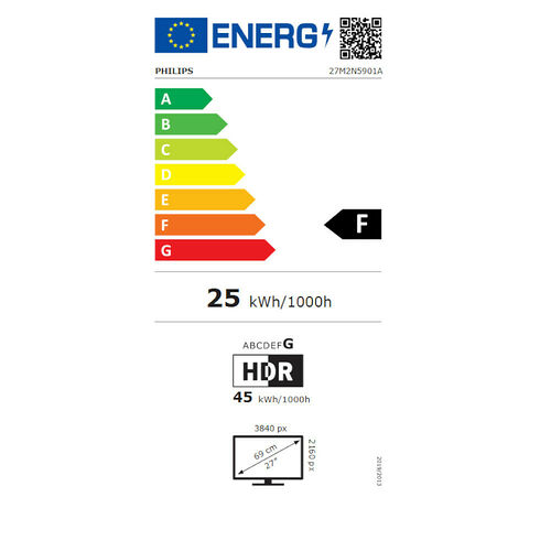 Philips Evnia 27M2N5901A
