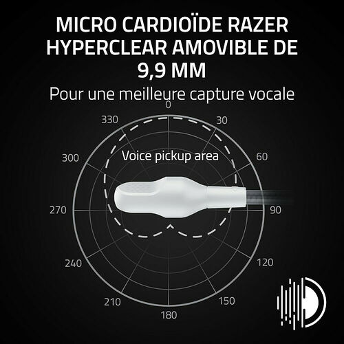 Razer Blackshark V3 X HyperSpeed Xbox - Blanc