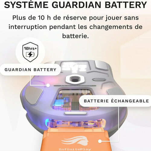 Glorious Model D3 Wireless - Blanc