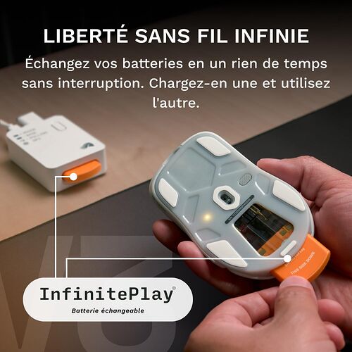 Glorious Model D3 Wireless - Blanc